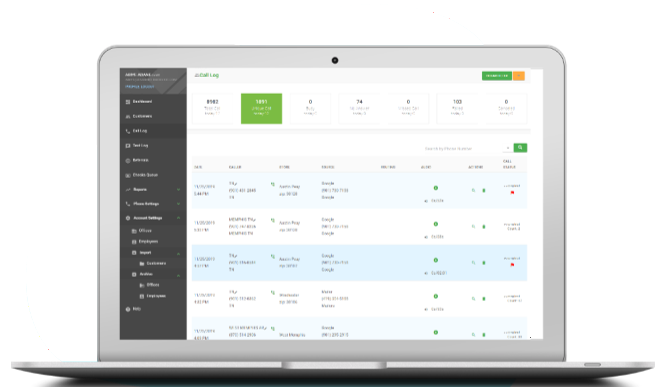Call Tracking computer