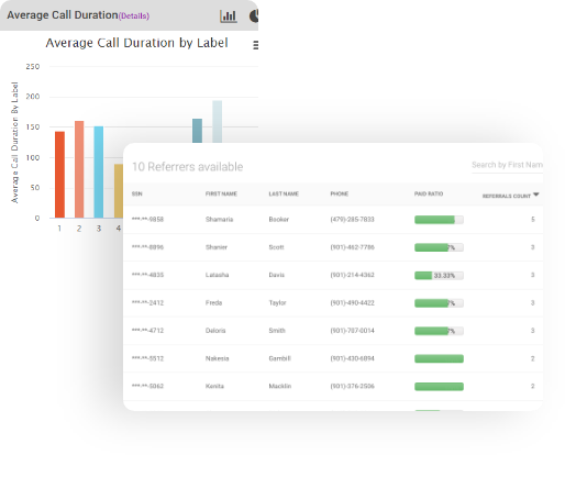 Automated Referals img1